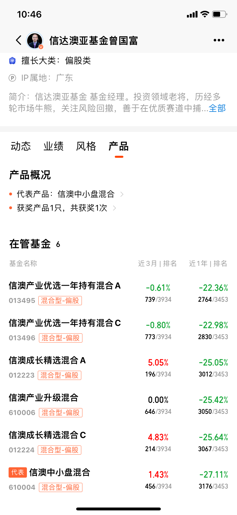 5只基金延长募集，匠心臻选两年亏超40%，信达澳亚为何“逆势”发新？