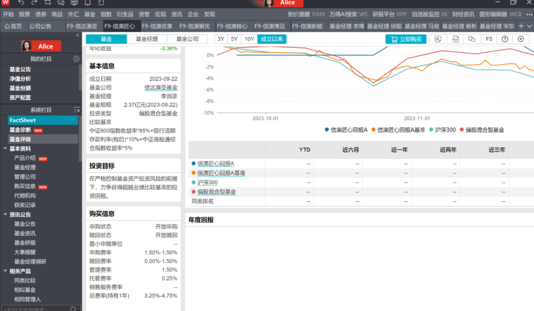 5只基金延长募集，匠心臻选两年亏超40%，信达澳亚为何“逆势”发新？