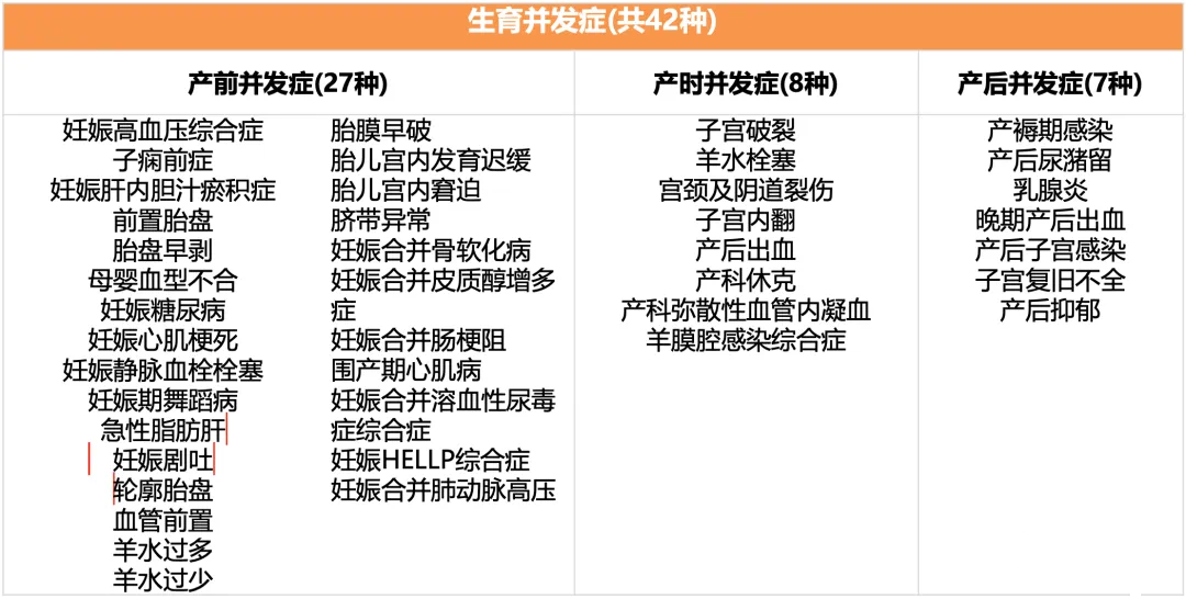 龙宝、小龙宝来了，为什么我建议你买孕产险？