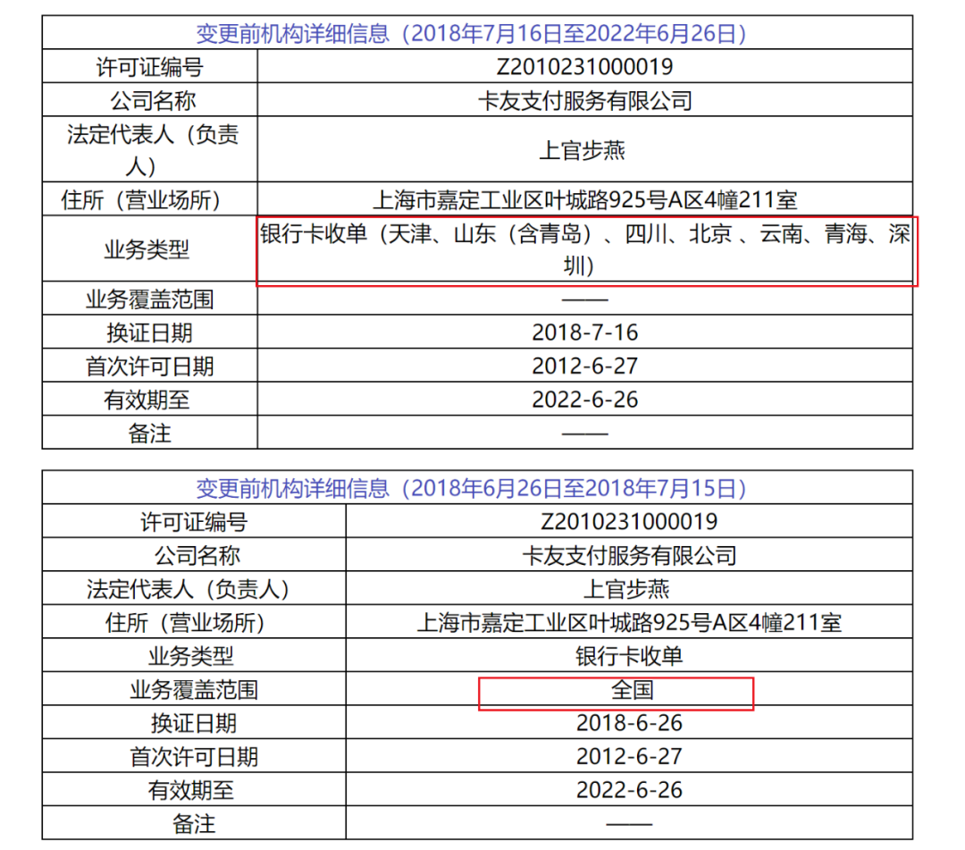 华夏银行索要15亿垫资款，卡友支付被上市公司“放弃”？