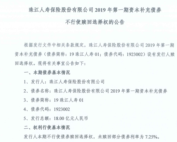 两家保险公司放弃赎回债券 偿付能力压力山大