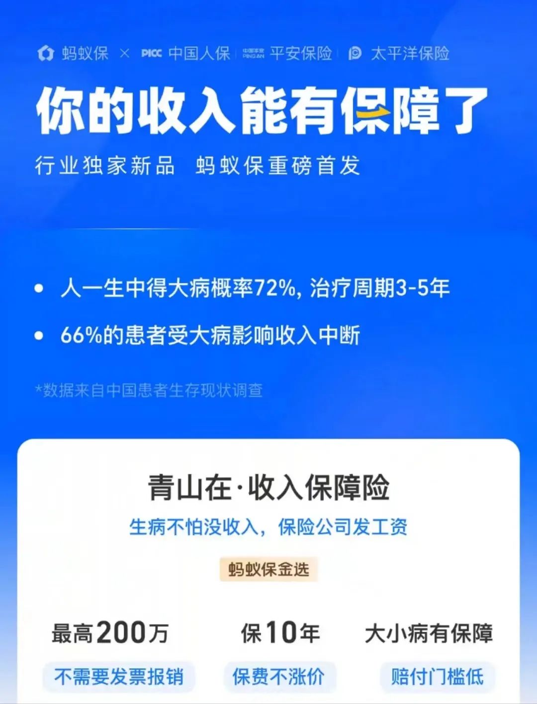 专为打工人设计！蚂蚁保联合三家险企创新推出失能险产品，命名“青山在”；专家：为医疗险和重疾险的一种有益补充…