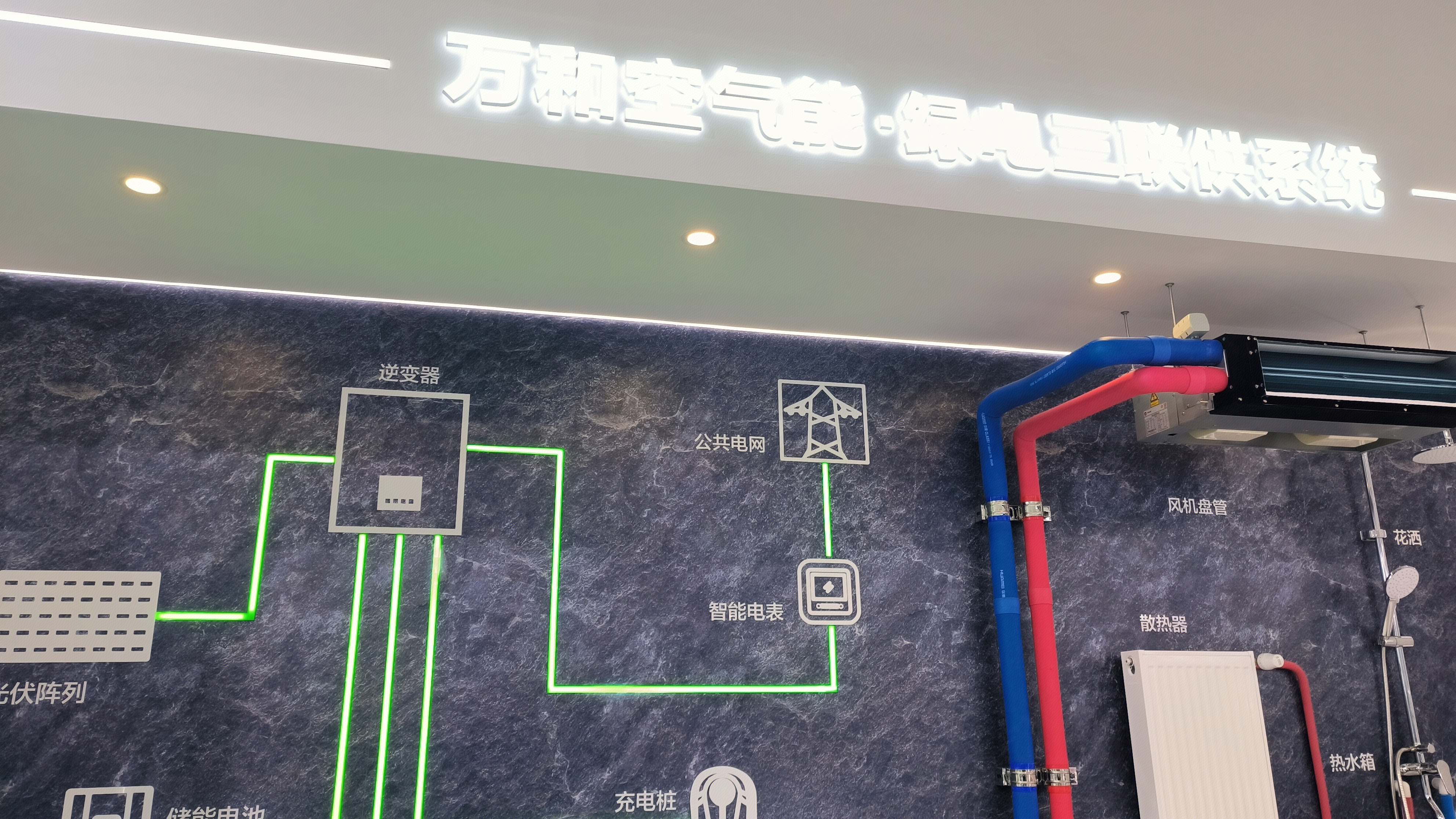 万和 wanward 万和空气能 空气能流程图