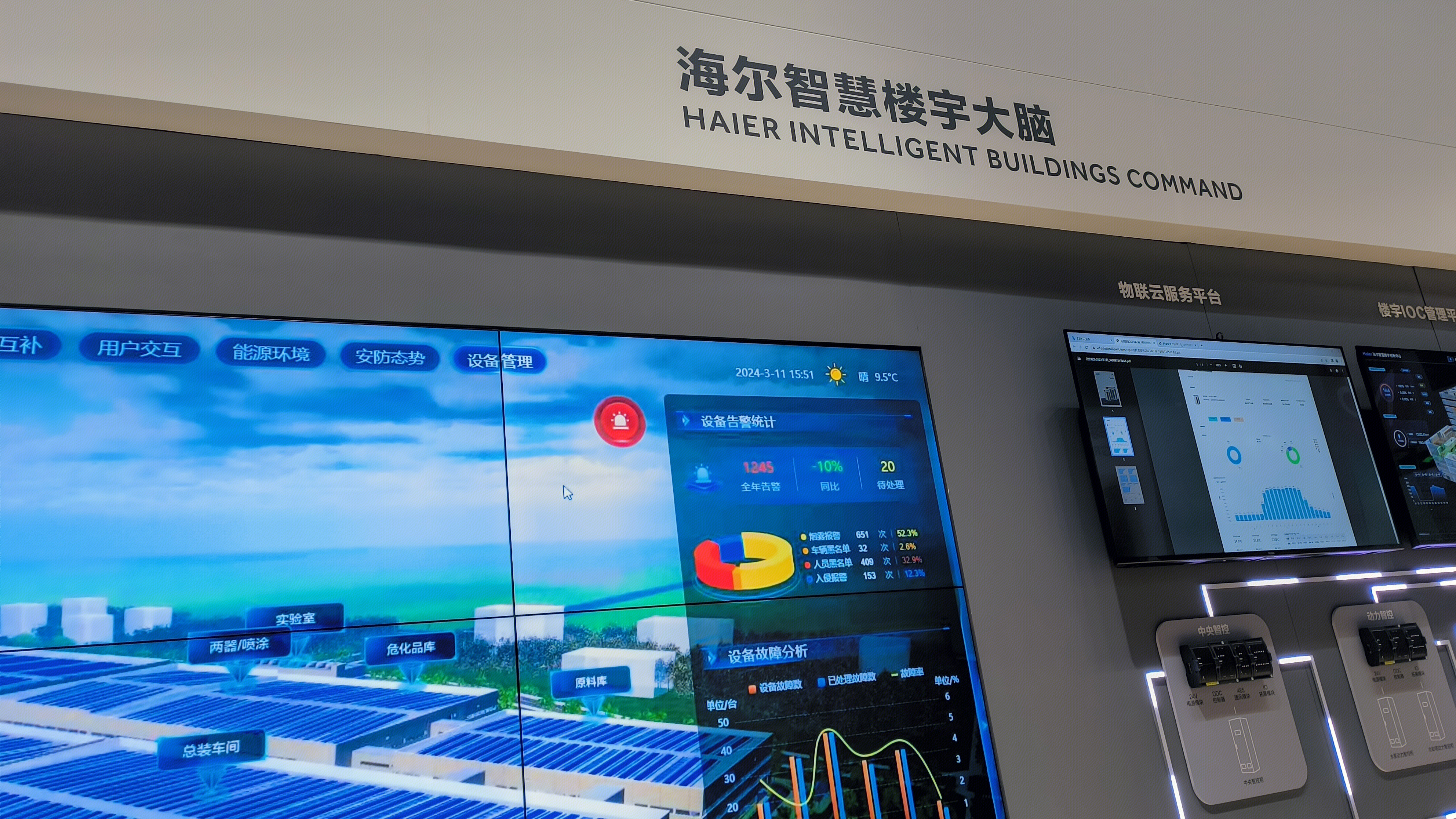 海尔 Haier 海尔智慧楼宇大脑