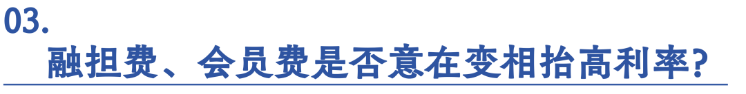 “会员权益”风靡消金，省呗出售“高通过率”权益映射会员卡乱象