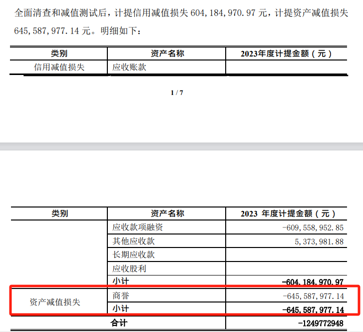 一把亏掉12亿！紫天科技蹊跷“爆雷”