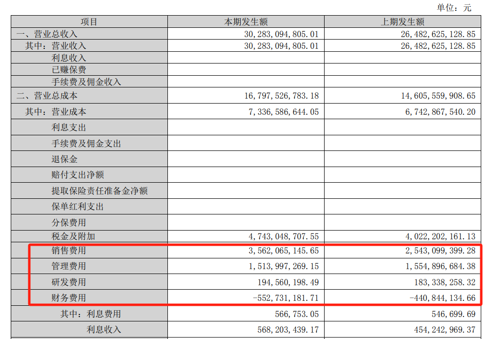 龙年春晚“上亿红包”倒计时，哪些上市公司是金主爸爸？