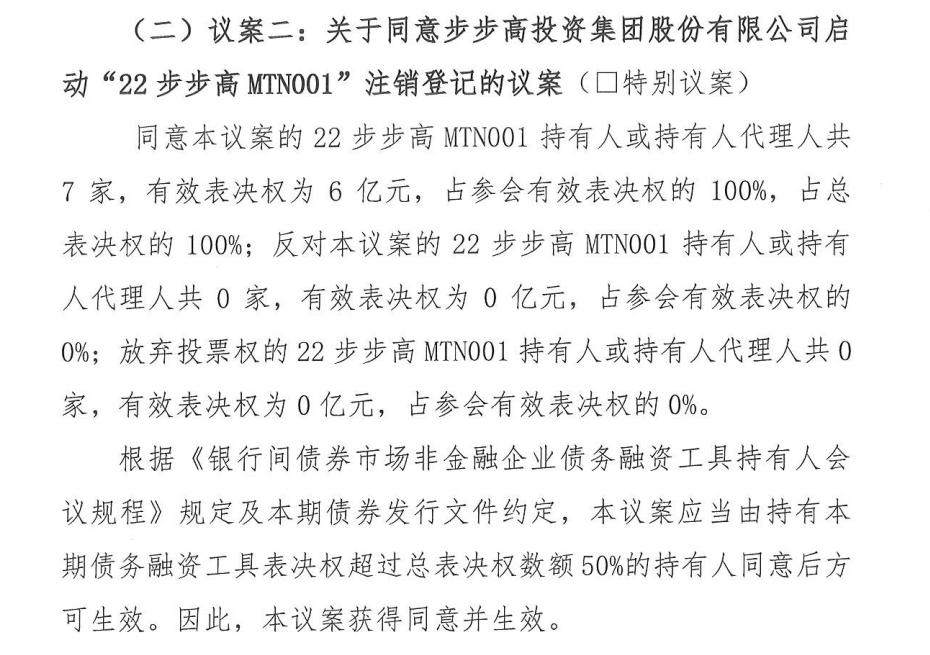 步步高集团危机解除！6亿元中期票据“拆弹”成功