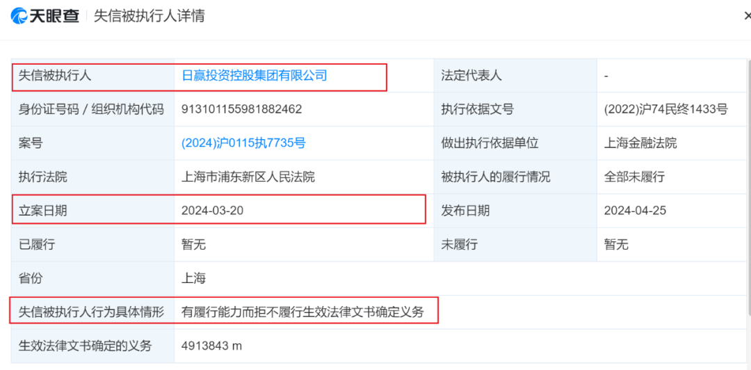 20亿私募瑞丰达跑路，8家券商托管人该担什么责？