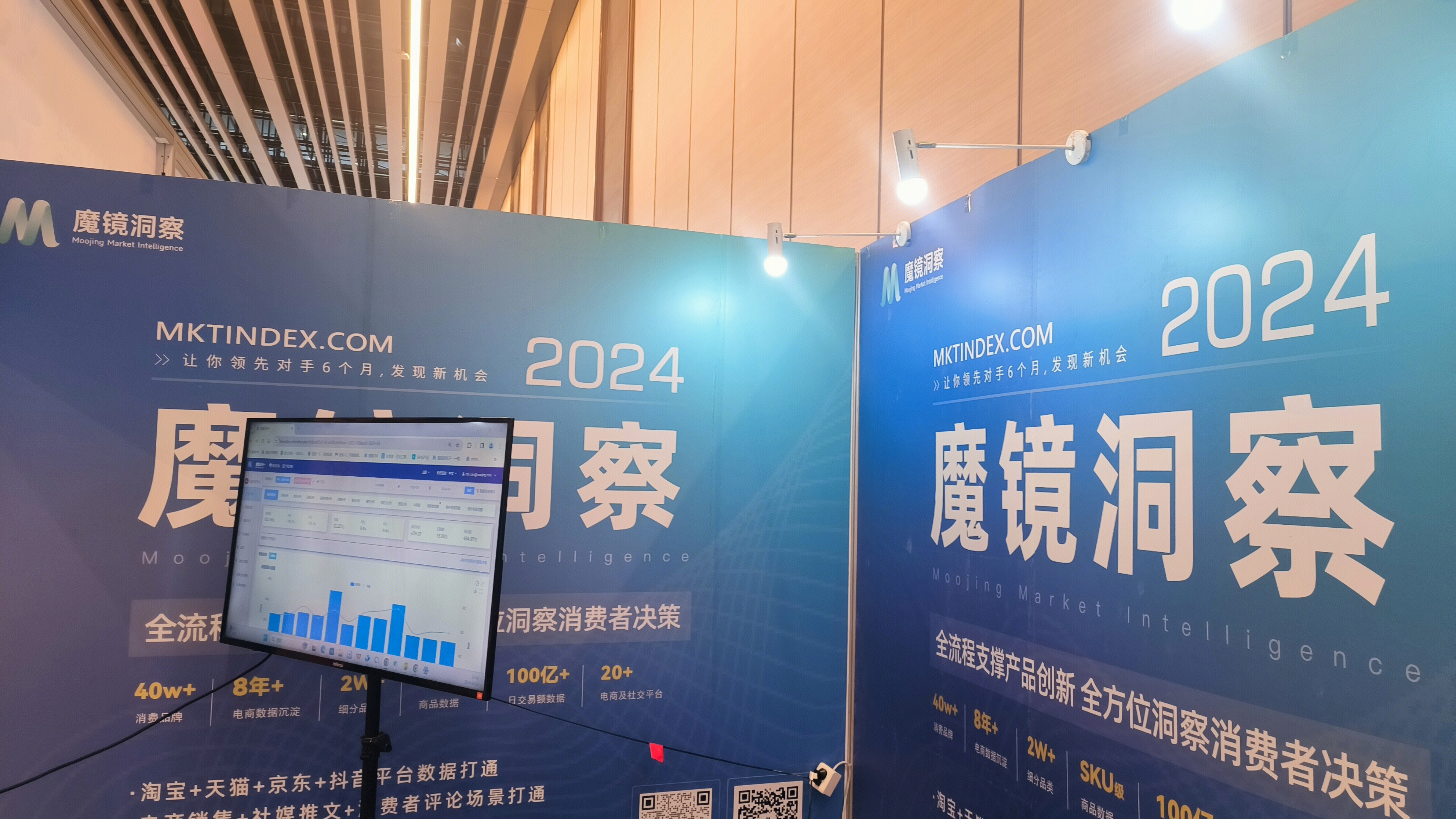 魔镜洞察 AI市场研究 AI算法