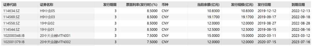 罗半城买“明天”黄了，70亿定金悬了？