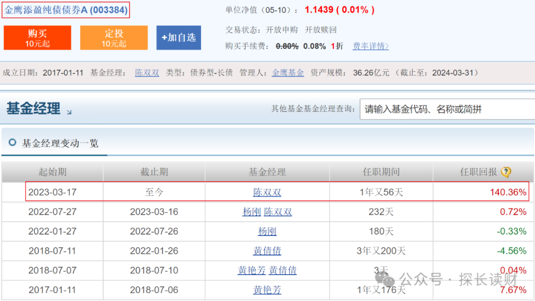 近1年涨幅近140%，却算不上优秀基金