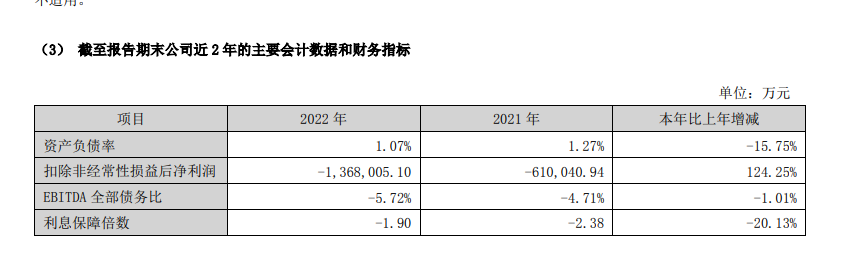 罗半城买“明天”黄了，70亿定金悬了？