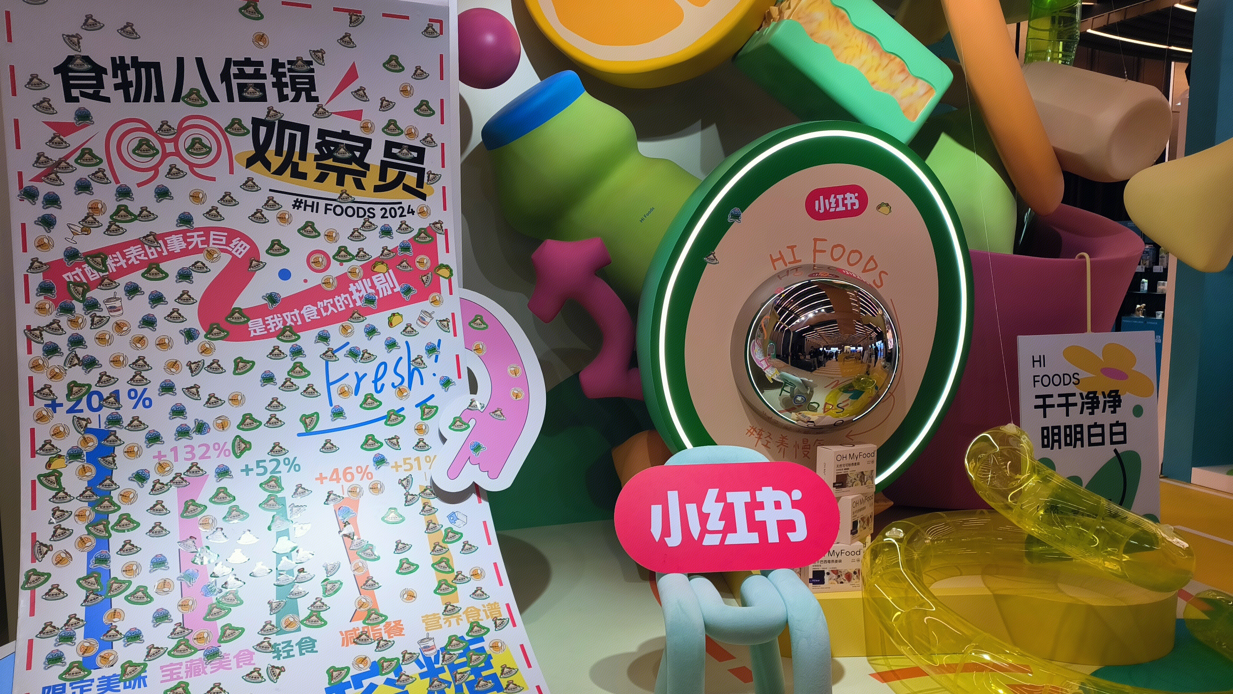 小红书 创作服务平台 食物八倍镜观察员