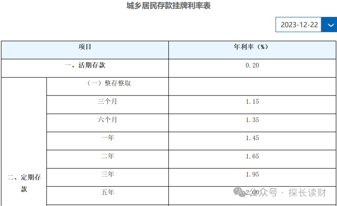 一次性缴清1亿元保单背后，“3%”的保本保息理财也要没了