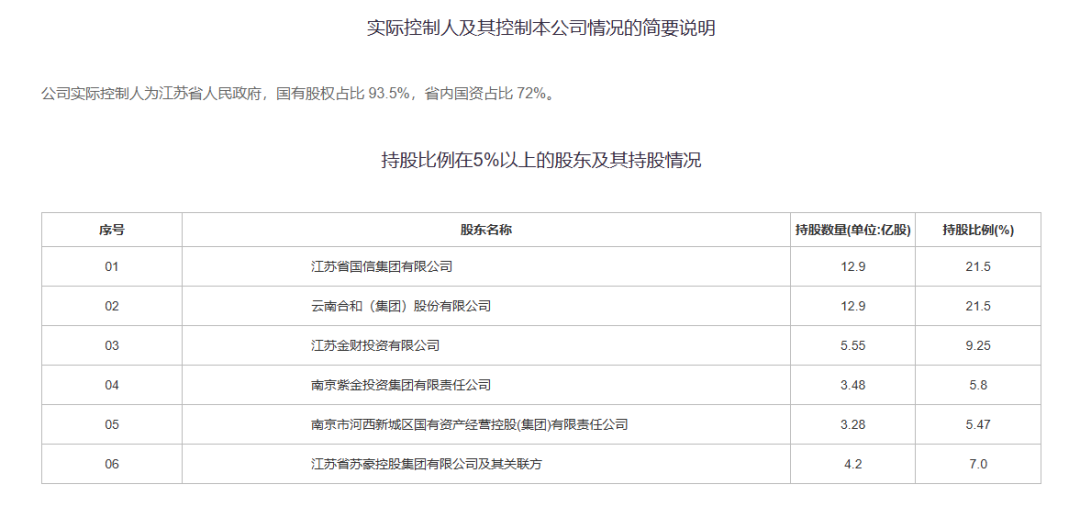 陈加明辟谣“空降”传言！15年累计亏损超92亿，高层换血之后幸福人寿能否走出亏损常态？