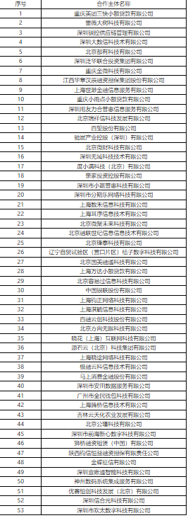 这家互联网银行将迎来新行长