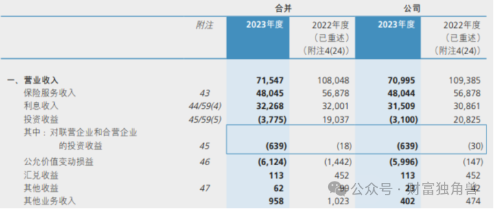 新华保险迎“多事之秋”：领导断联、业绩承压、内控失效