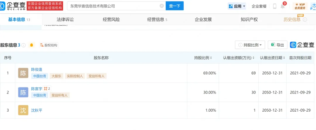 飞凯材料1.86亿元诈骗案冲击波：评级遭下调！