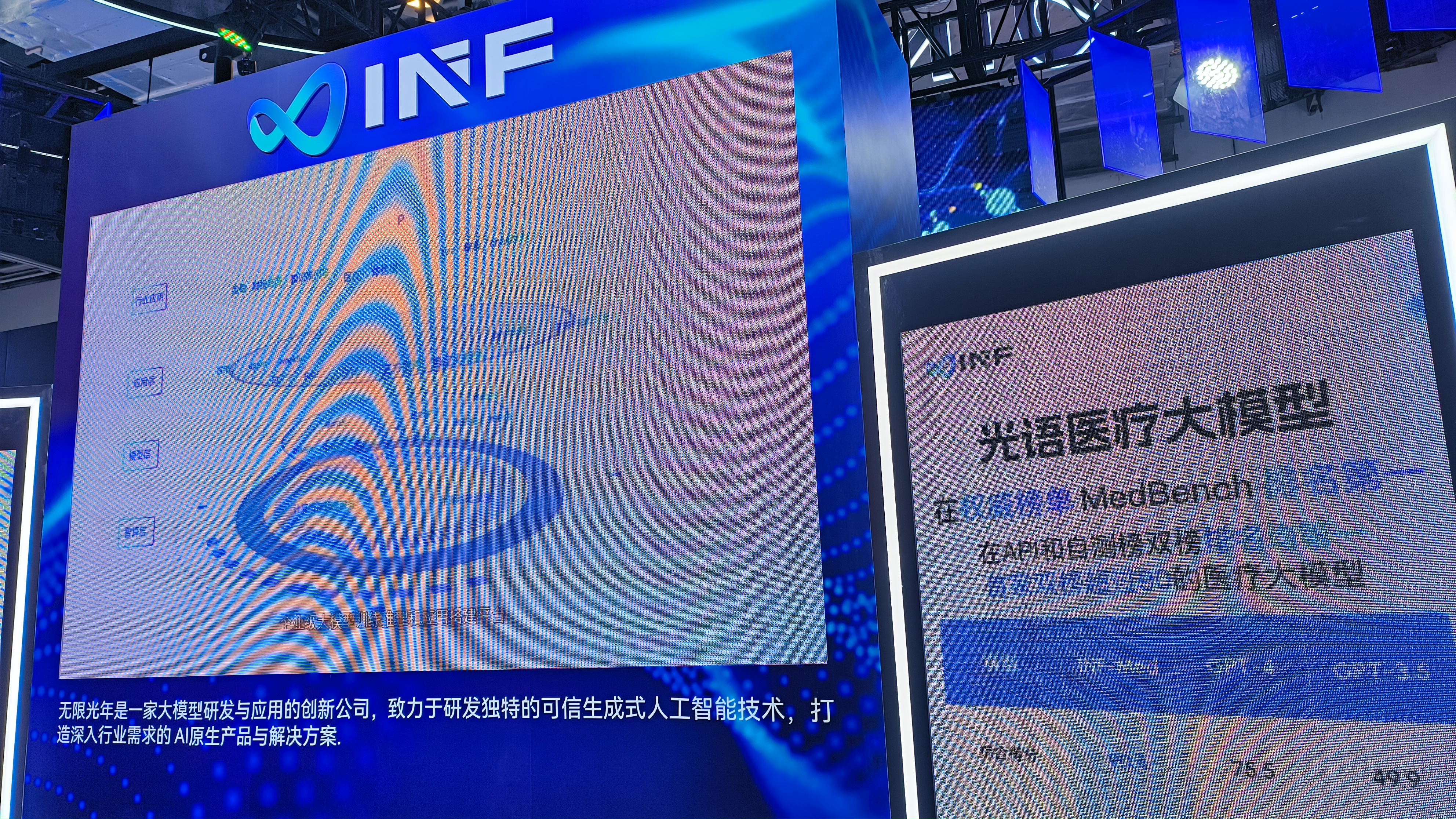 光语慧医 光宇医疗大模型 AI大模型