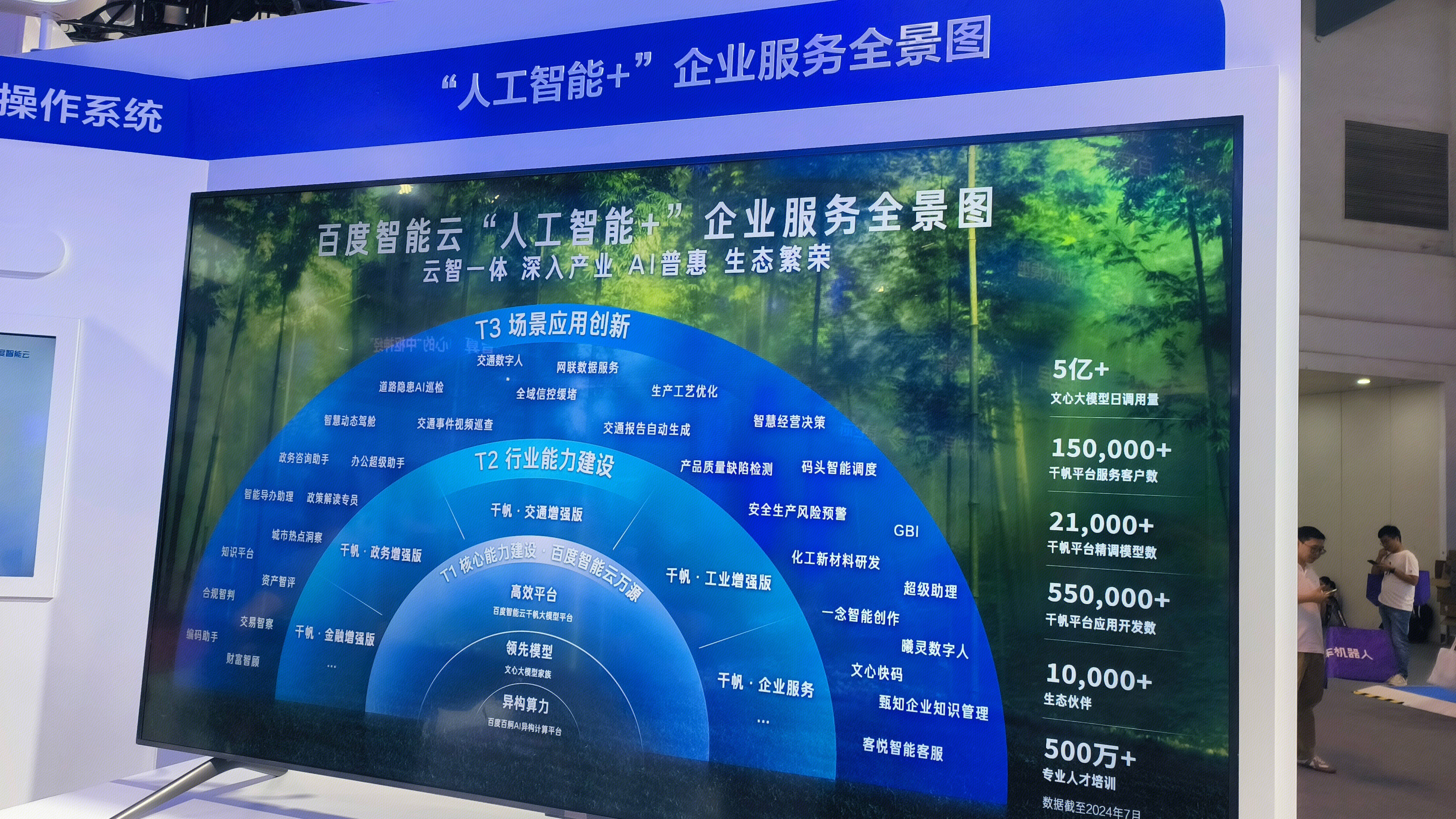 百度智能云 人工智能