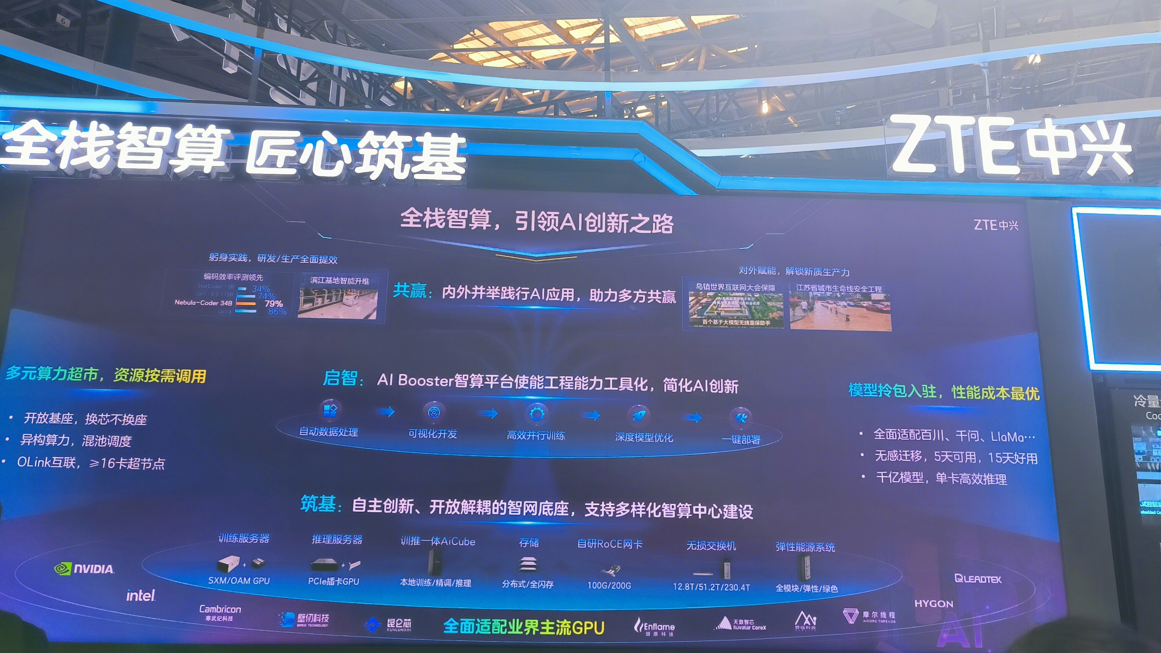 ZTE 中兴 AI大模型 展会