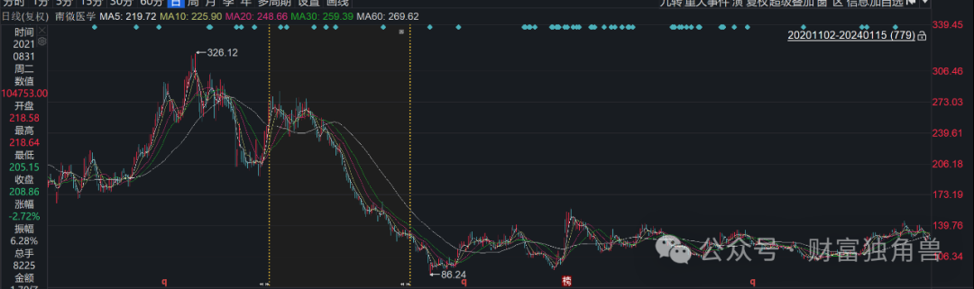 浙商基金高管离任或引发连锁反应，权益类产品表现不佳引投资者担忧