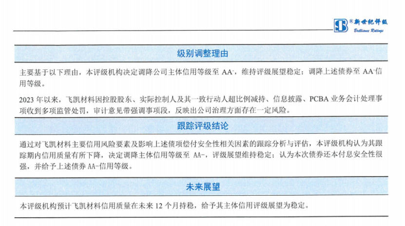 飞凯材料1.86亿元诈骗案冲击波：评级遭下调！