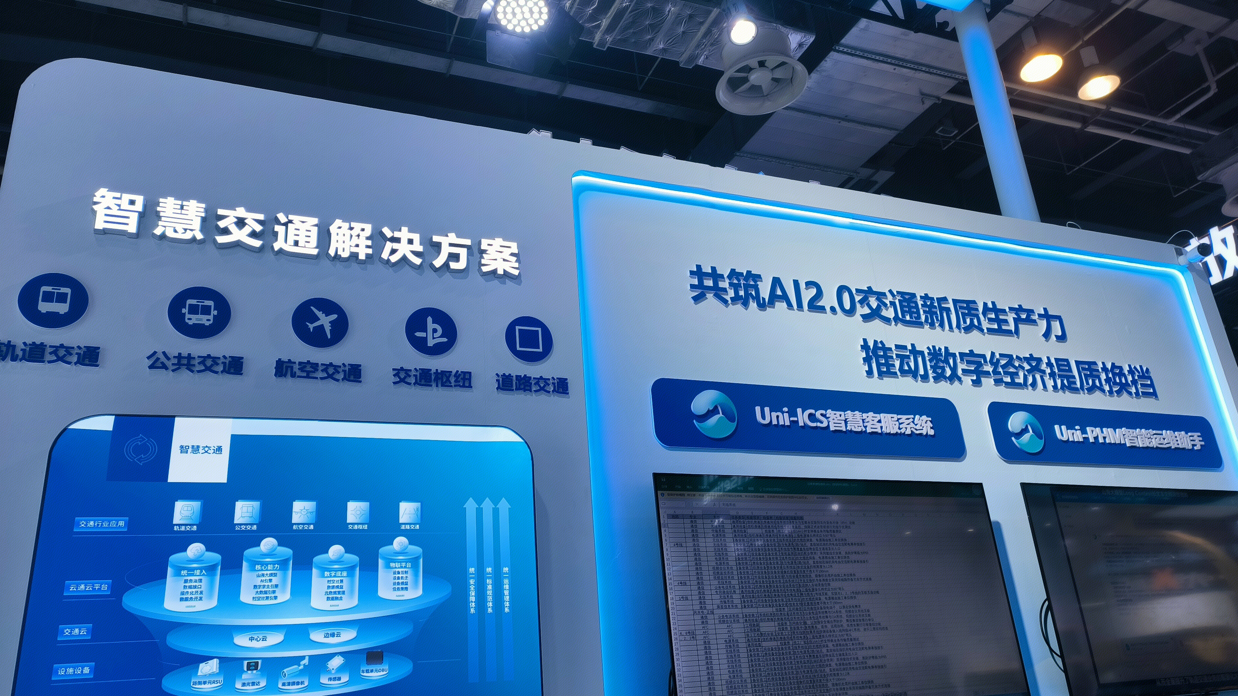 云知声 山海 AI智慧交通 AI大模型