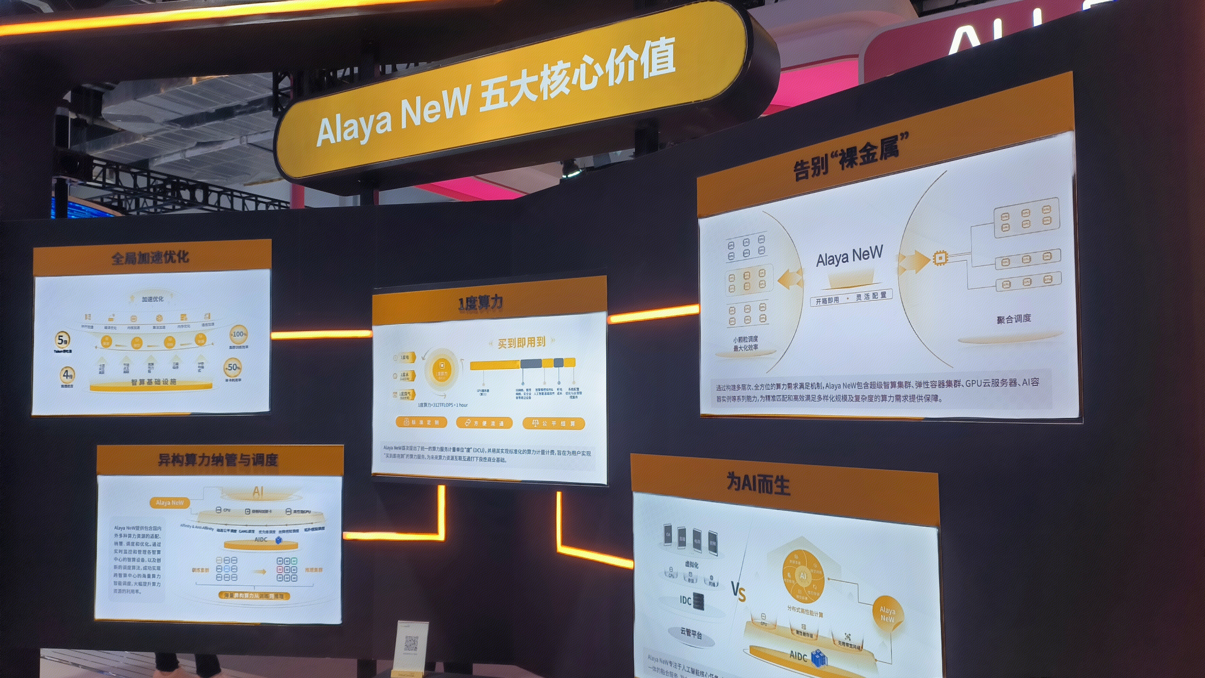 Alaya NeW智算操作系统 九章云极DataCanvas 智算产业 AI算力