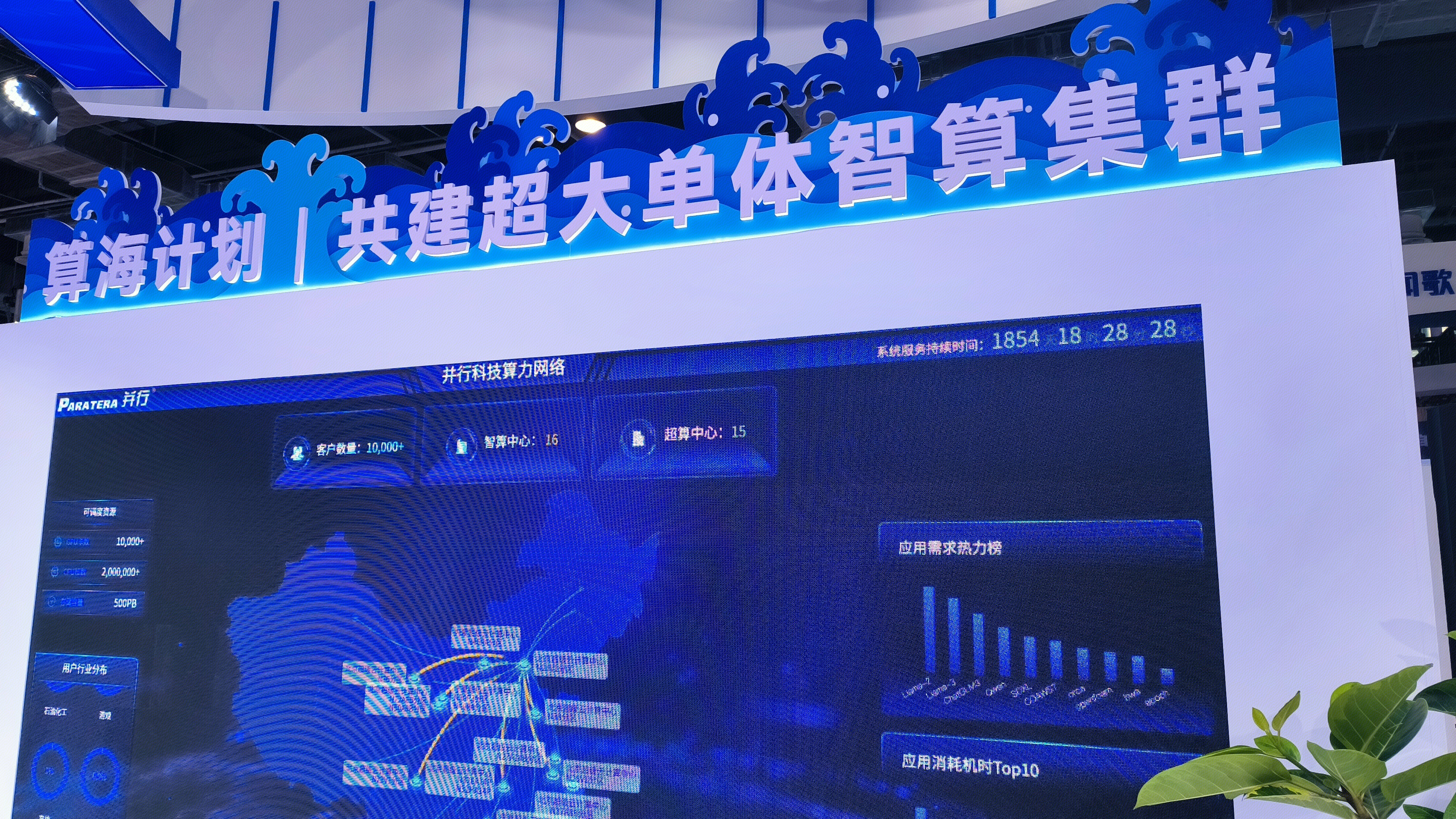 并行科技 PARATERA 并行科技算力网络 算海计划
