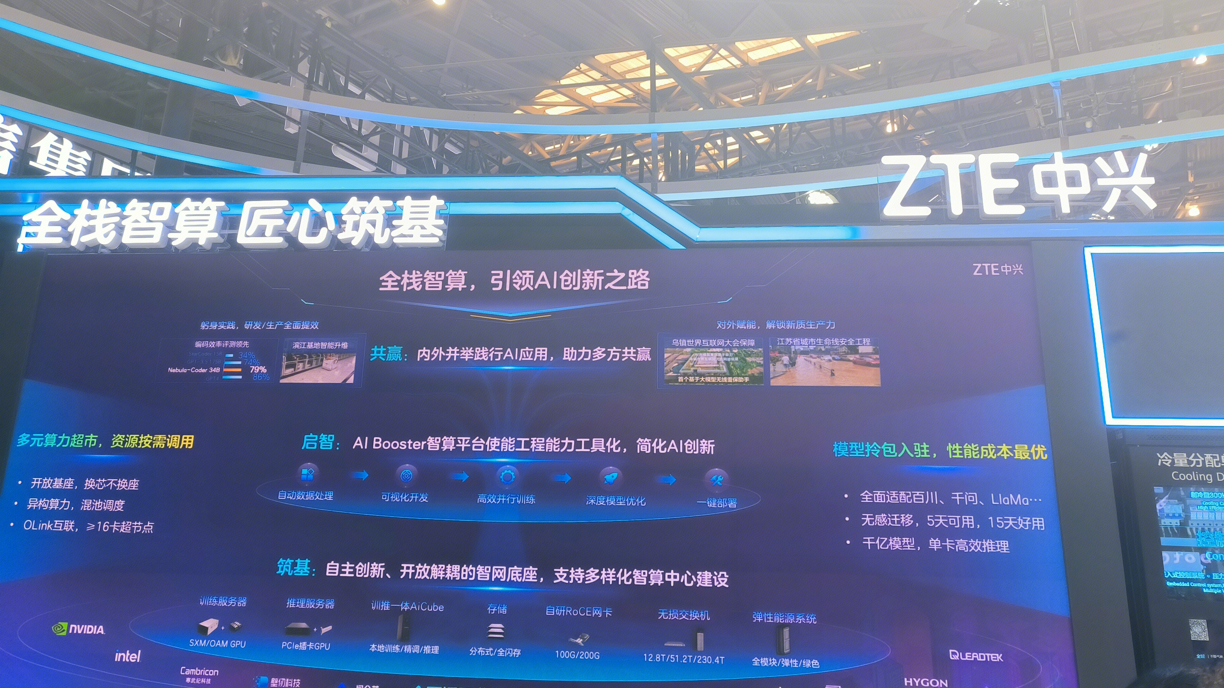 ZTE 中兴 AI大模型 展会