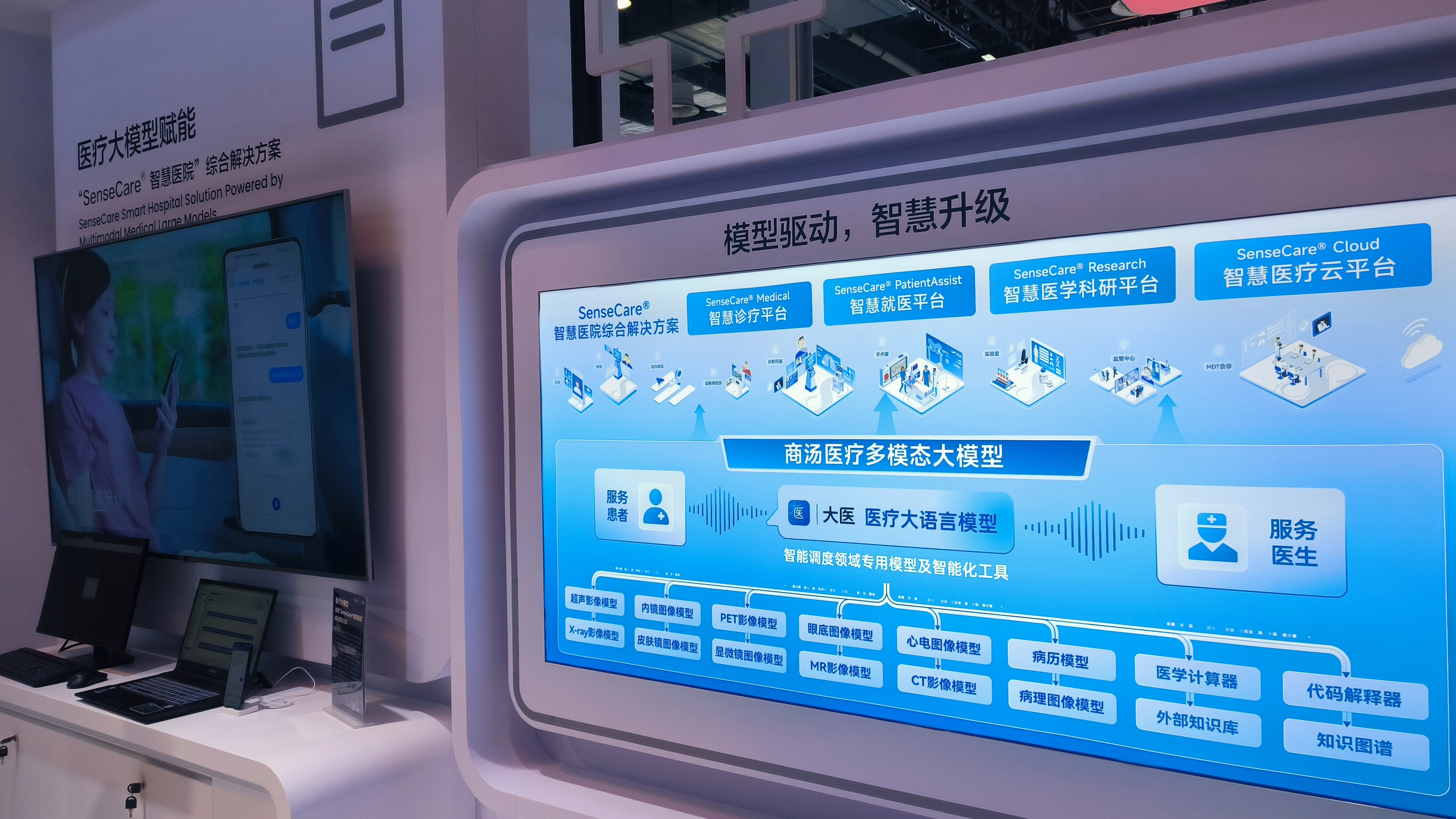 商汤 sensetime 商汤医疗 sensecare 智慧医疗 AI大模型