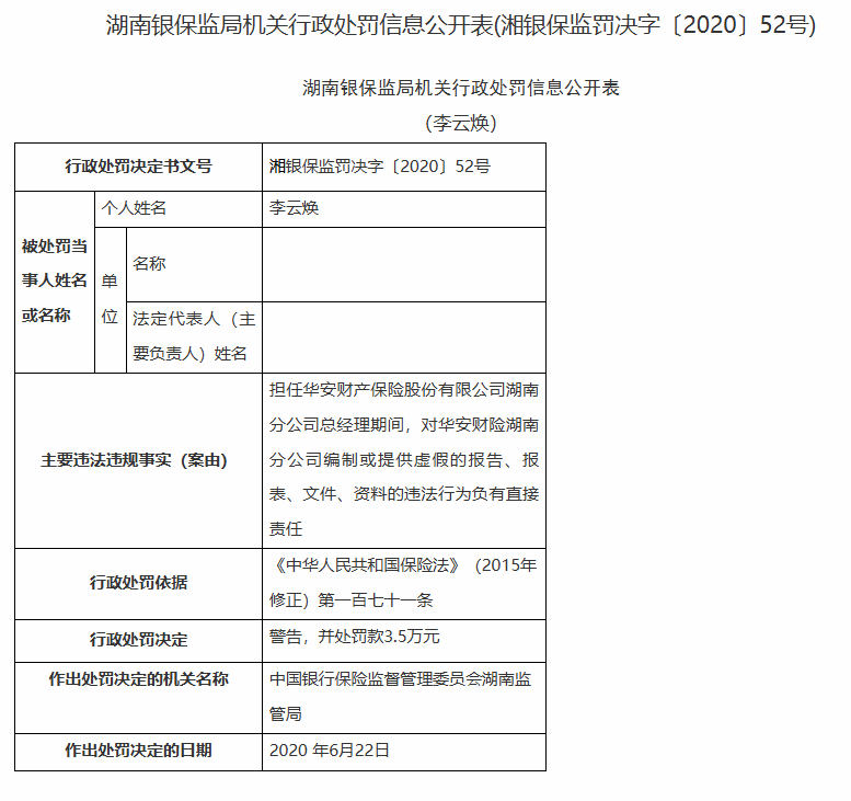 掉队之后，华安财险经历了什么？！75后李云焕总裁资格获批，曾被监管点名并罚款；高管队伍“超精简”，四大要职均空缺…