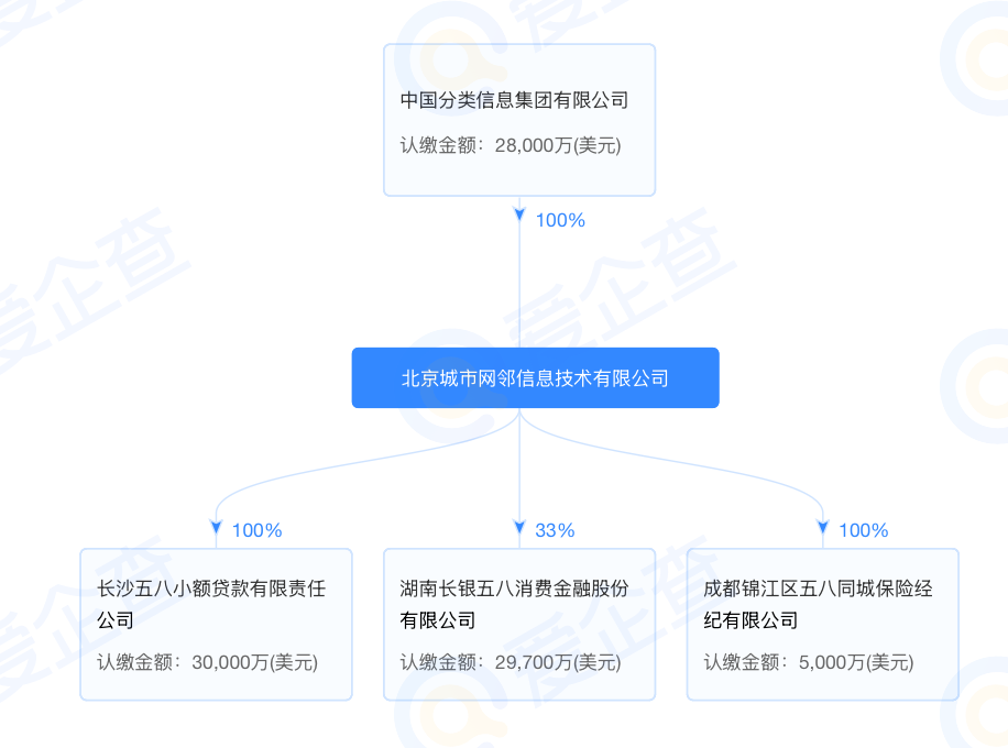 这家消金公司将迎新任董事长？