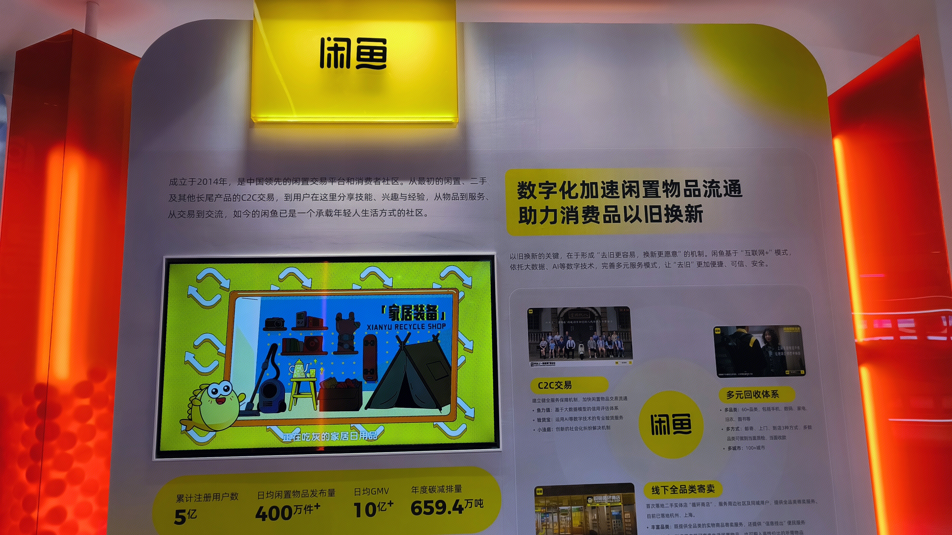 闲鱼 二手产品交易平台 闲置交易平台