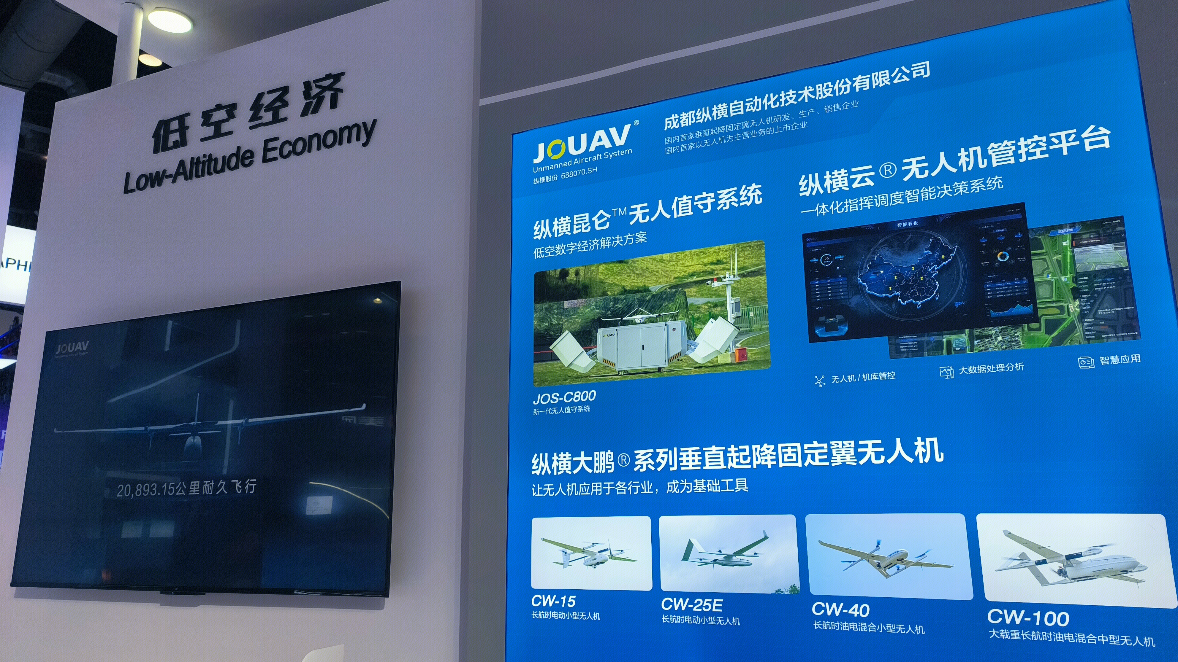 成都纵横自动化技术股份有限公司 JOUAV 纵横股份 无人机 低空经济