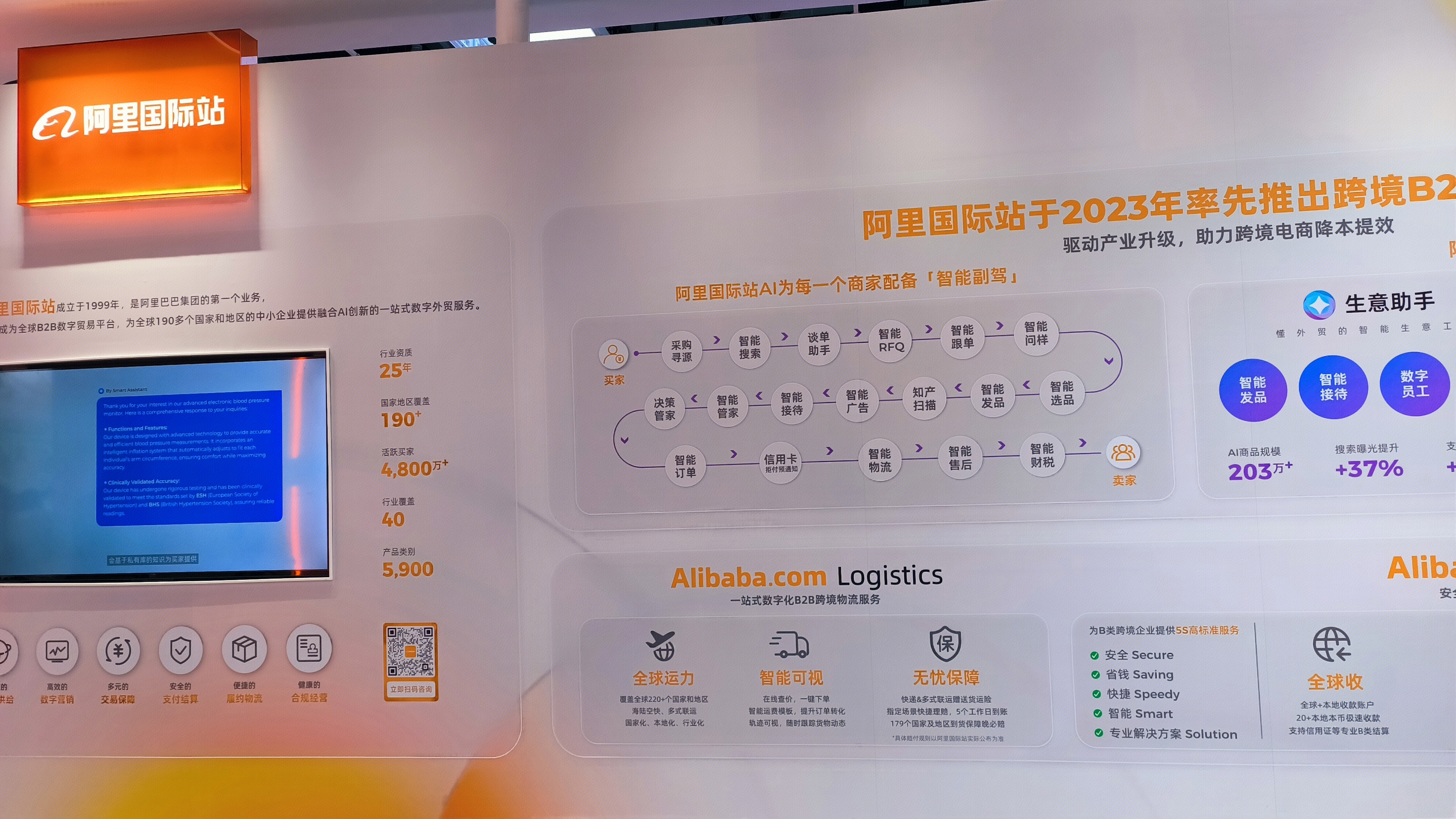 阿里国际站 alibaba 国际外贸出口 海外B2B跨境贸易平台