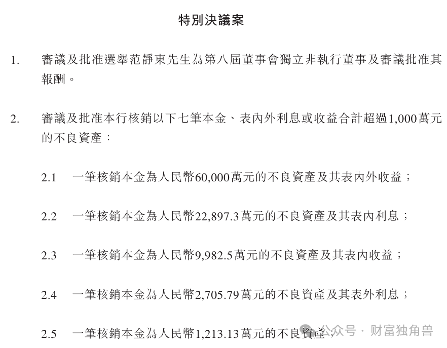 泸州银行多位高管超长期服役，不良资产堆积近12亿，客户集中度问题凸显