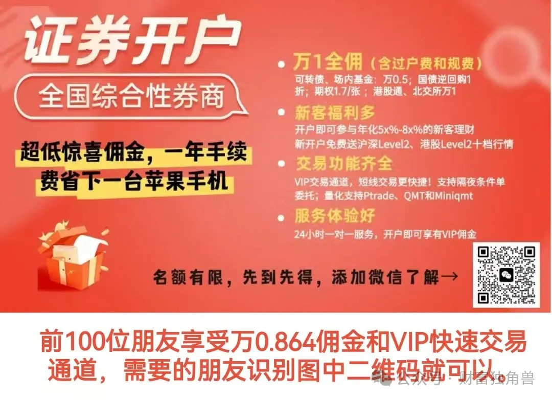 长城基金谭小兵旗下基金4年38亿变3.65亿，704%换手率引质疑