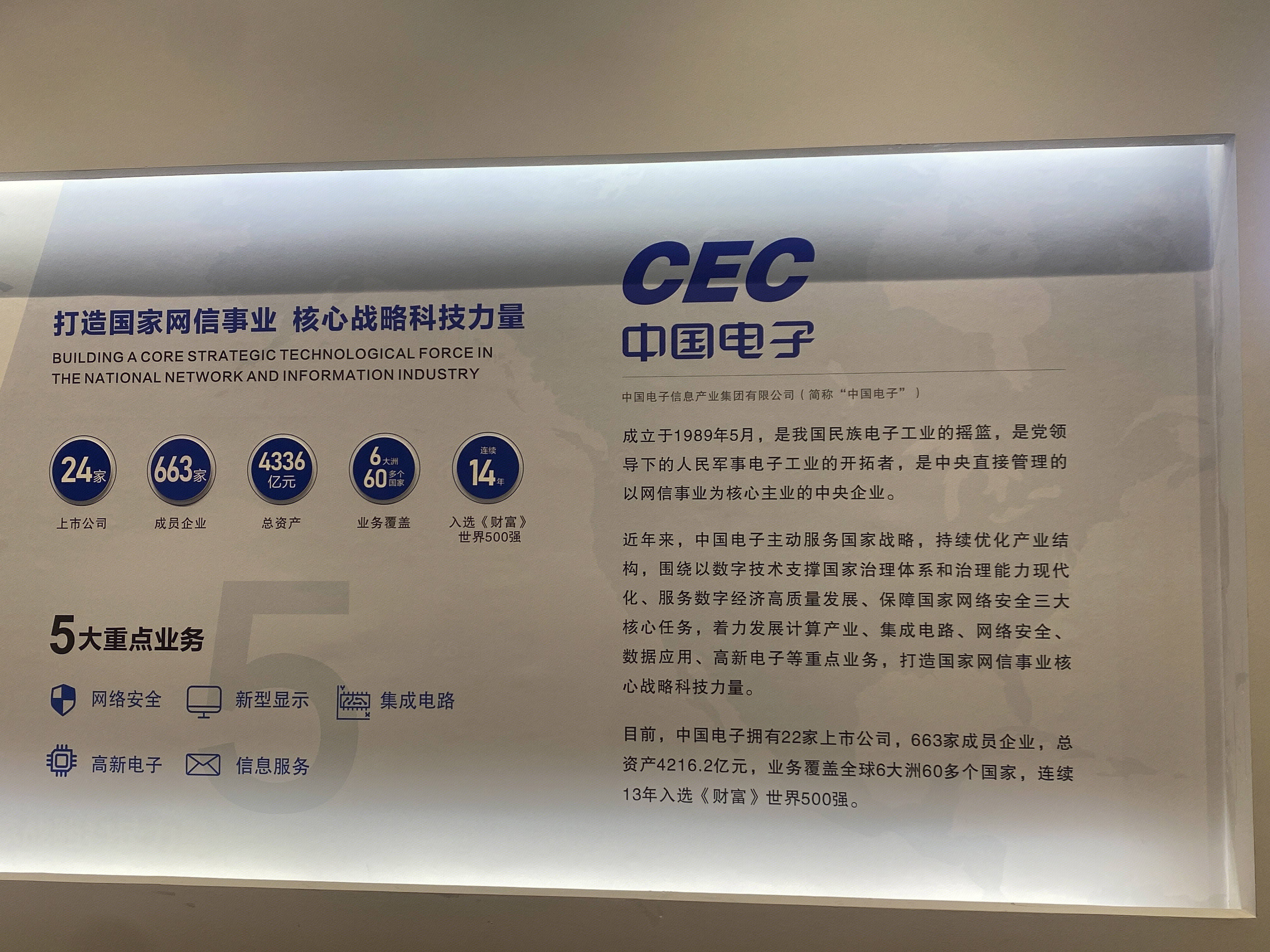 中国电子 CEC 中国电子信息产业集团有限公司 中国电子简介