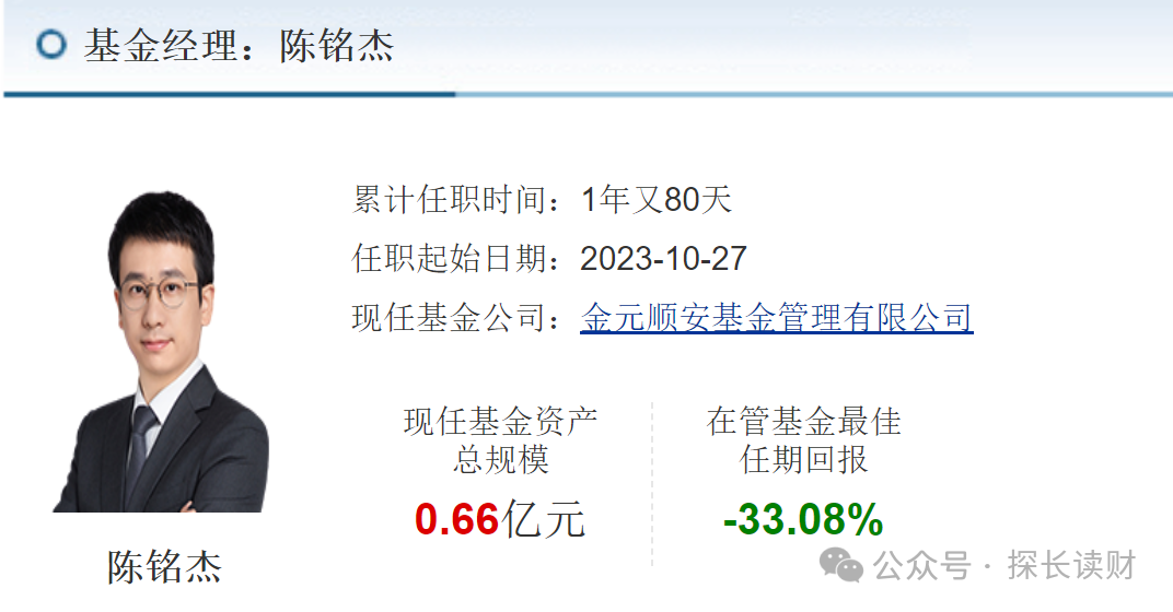 金元顺安基金的“大败局”，近一年6只基金入选倒数TOP20