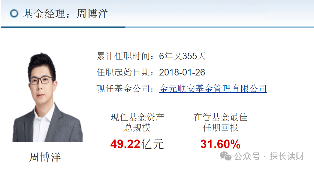 金元顺安基金的“大败局”，近一年6只基金入选倒数TOP20