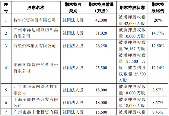 这家老牌财险再出发？！华安财险董监高大洗牌：李云焕擢升总裁；2024年净利扭亏为盈，增资扩股后能否扫清积弊？