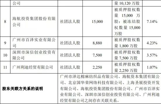 这家老牌财险再出发？！华安财险董监高大洗牌：李云焕擢升总裁；2024年净利扭亏为盈，增资扩股后能否扫清积弊？