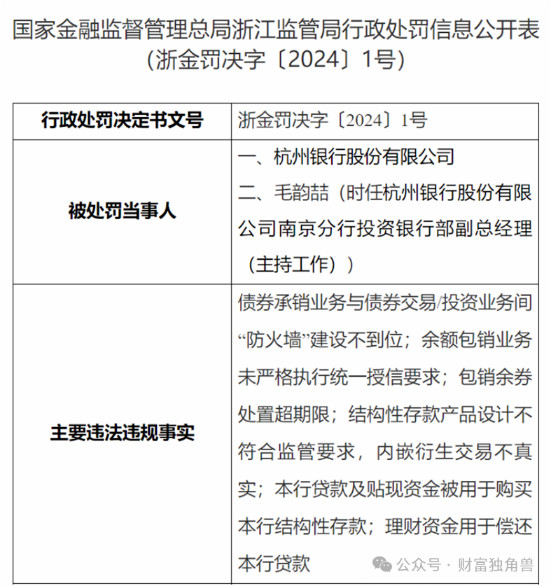 杭州银行：业绩向好却吝啬分红，大股东“清仓”离场，旗下消费贷业务存“隐忧”