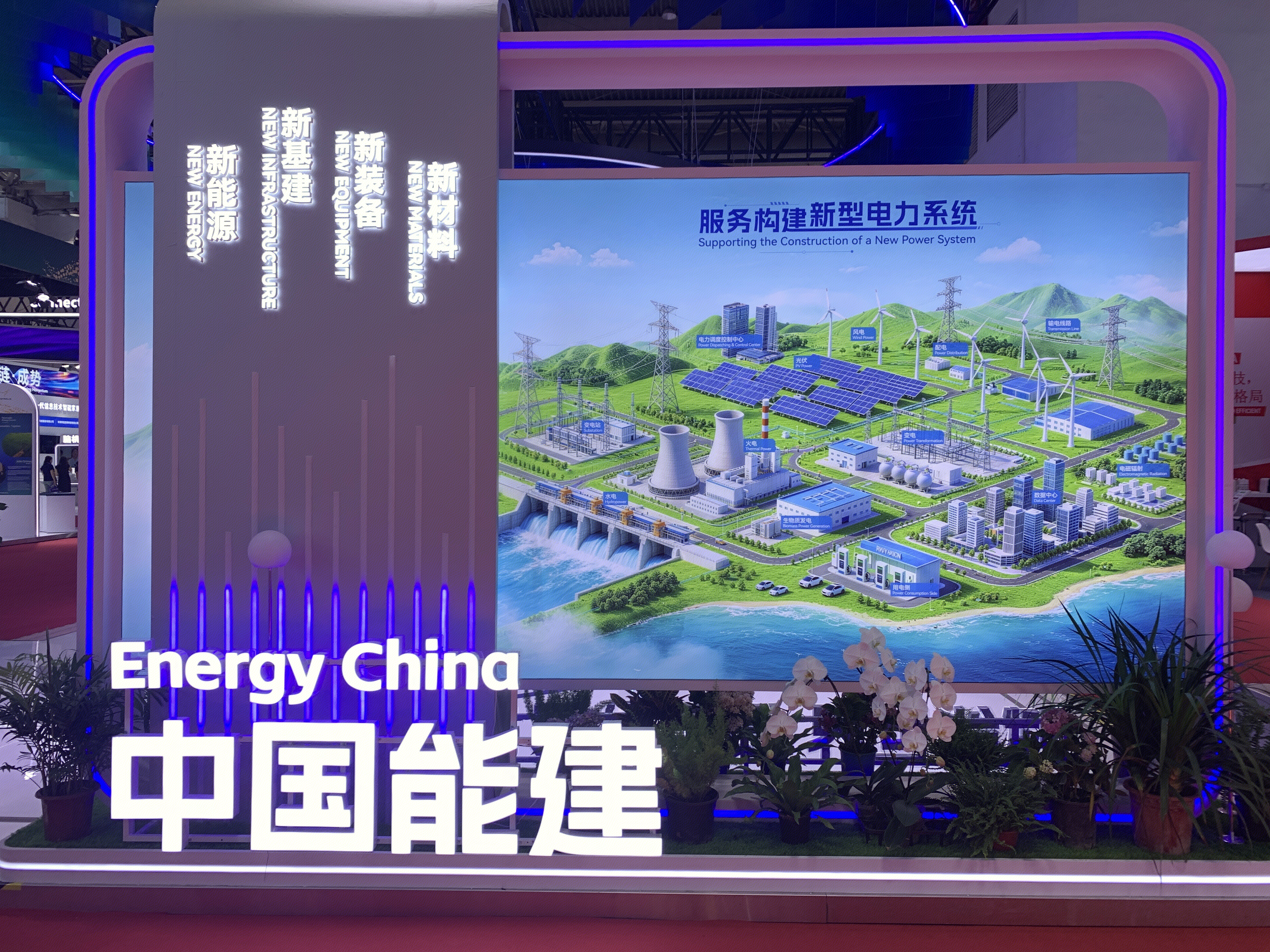 中国能建 服务构建新型电力系统 电力系统
