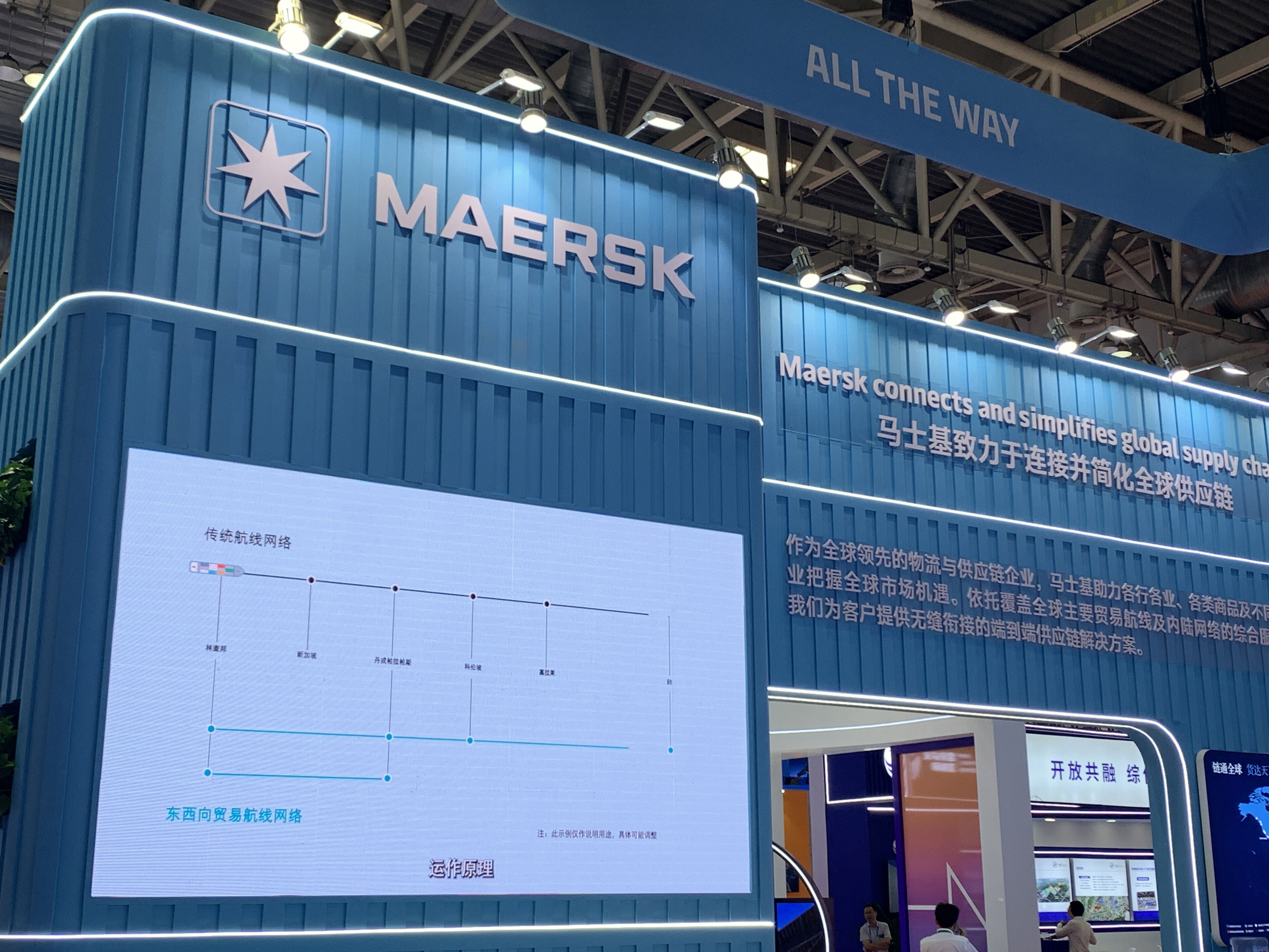 MAERSK 马士基  全球供应链  贸易 航线 港口 货运