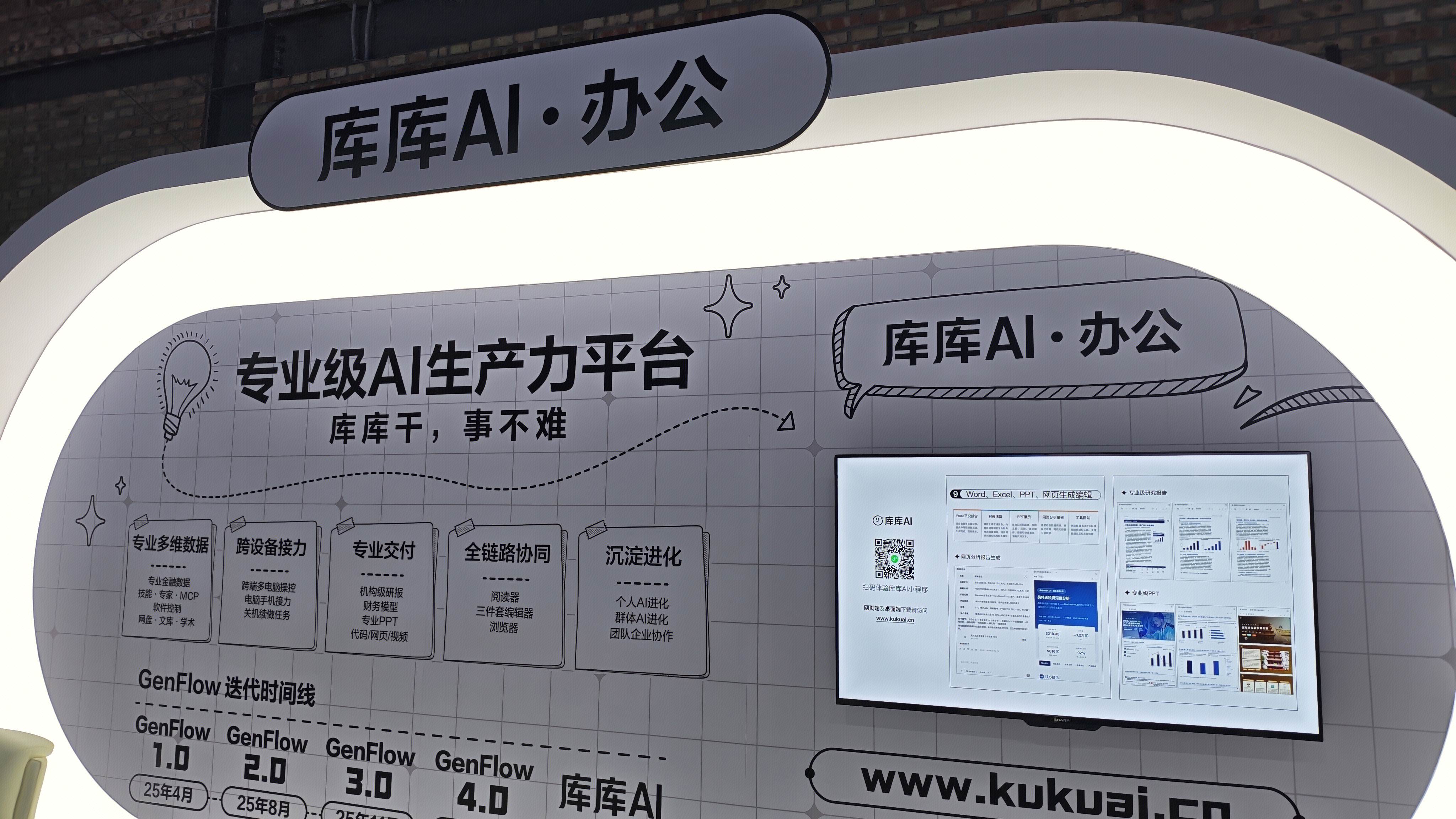 库库AI SaaS