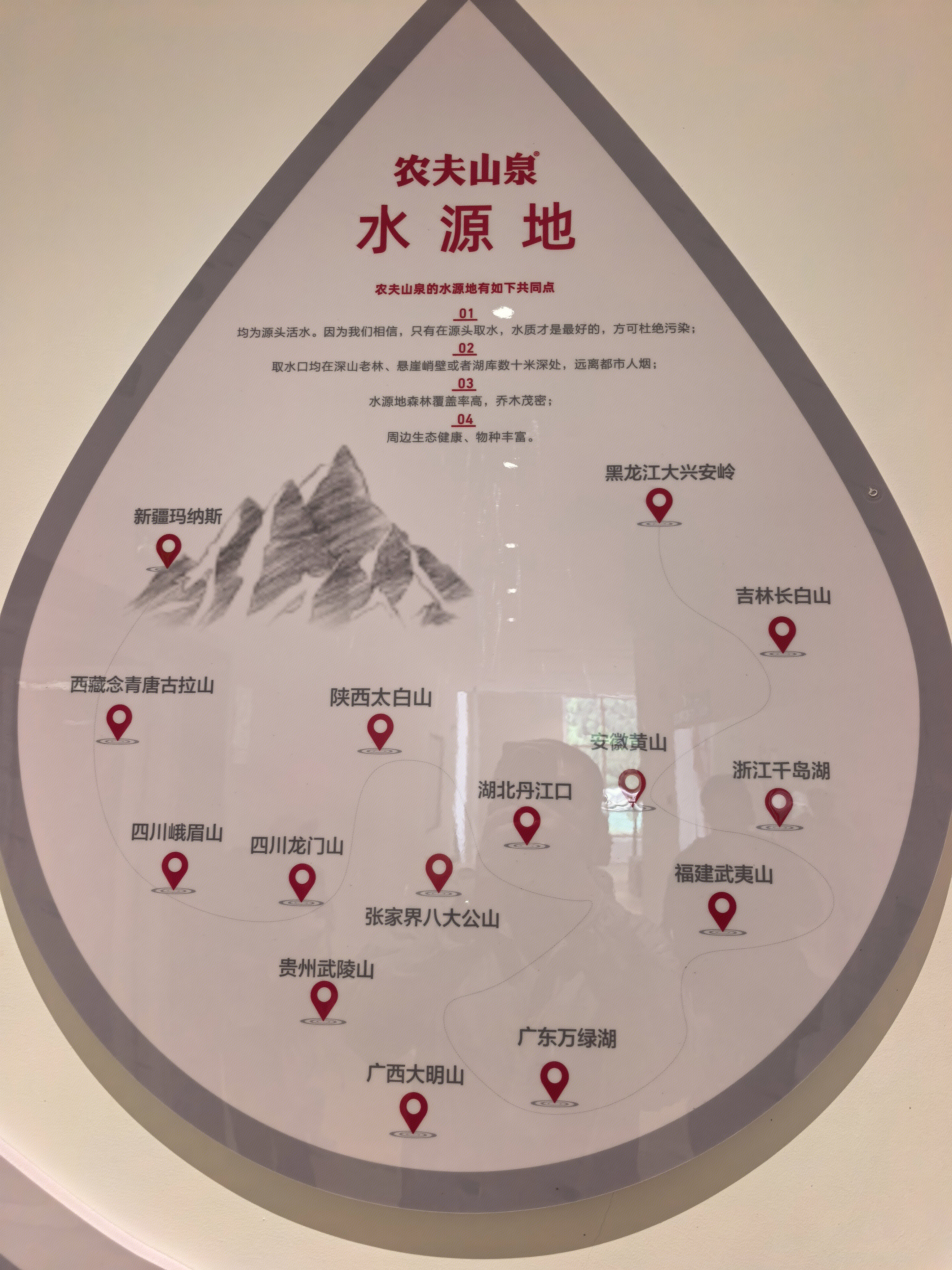 农夫山泉 饮用水